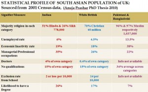 caste watch